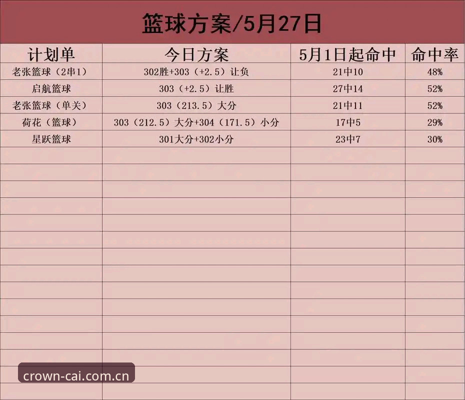 皇冠体彩最新链接 揭秘皇冠体彩平台2026新版背后的技术升级与用户体验真相